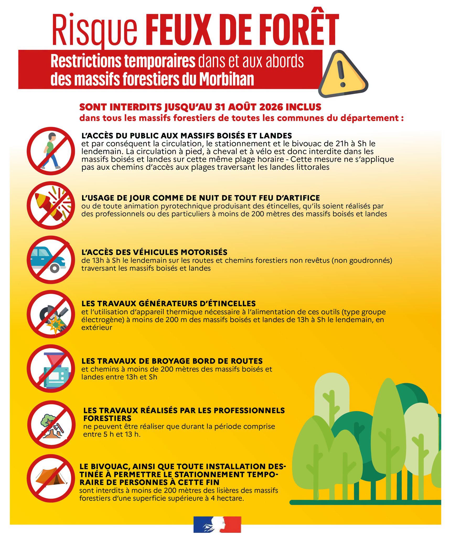 Prévention incendie Forët